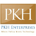 PKH Enterprises