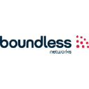 Boundless Networks