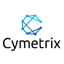 Cymetrix