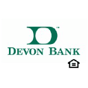 Devon Bank