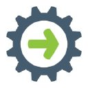 Inductive Automation