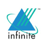 Infinite Computer Solutions