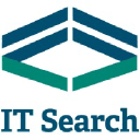 IT Search