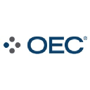 OEConnection