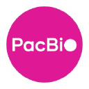 PacBio