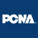 PCNA
