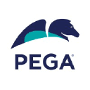 Pegasystems