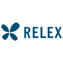 RELEX Solutions