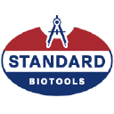 Standard BioTools