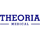 Theoria Medical